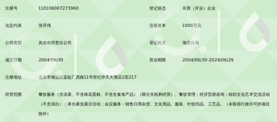 北京湘华天餐饮管理有限公司与北京大酒店的协同发展探析